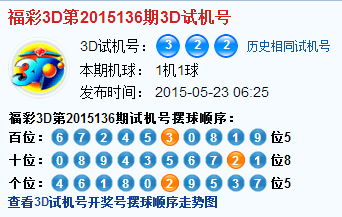 福彩3d第2015136期3d试机号号码是241