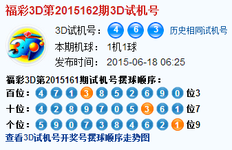 福彩3d第2015162期3d试机号号码是463