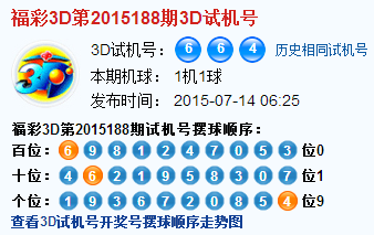 福彩3d第2015188期3d试机号号码是664