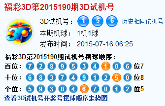 福彩3d第2015190期3d试机号号码是156