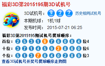 福彩3d第2015195期3d试机号号码是927