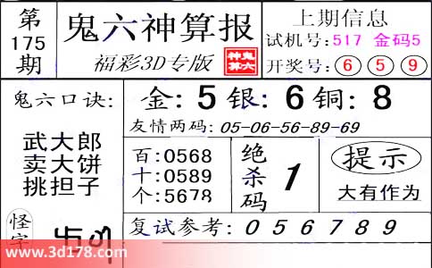 3d第2014175期鬼六神算报：武大郎，卖大饼