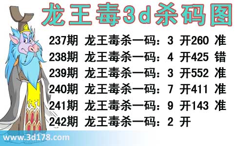 3d第2014242龙王毒杀码图：杀一码2