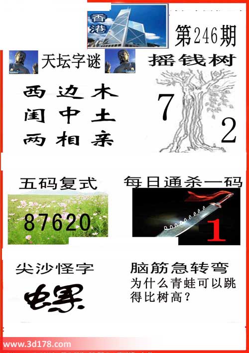 3d第2014246期香港彩报：西边木 闺中土
