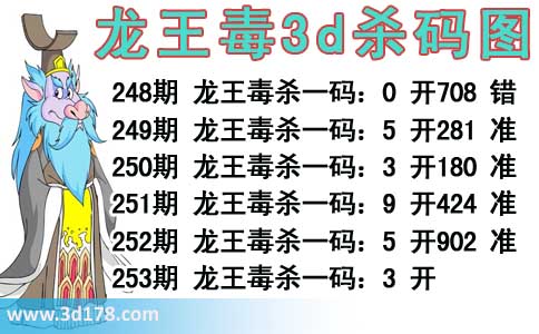 3d第2014253龙王毒杀码图：杀一码3