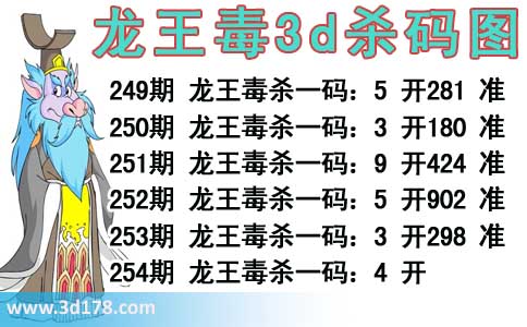 3d第2014254龙王毒杀码图：杀一码4