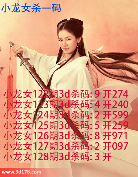 小龙女3d第2015128期杀码图：杀一码3