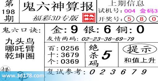 3d鬼六图库第198期鬼六神算报推荐：金胆9