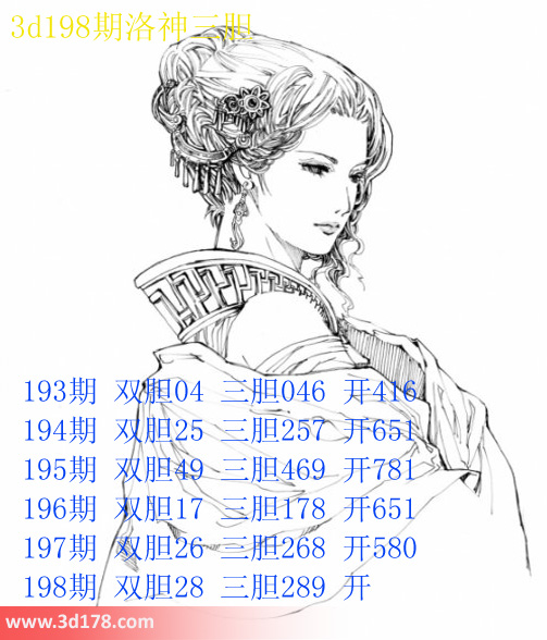 第15198期3d之家洛神三胆图.jpg