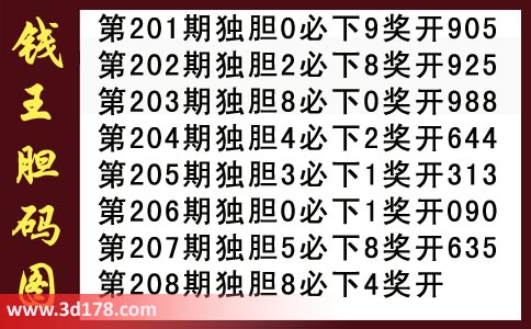 3d第2015208期钱王胆码图推荐独胆：8.jpg