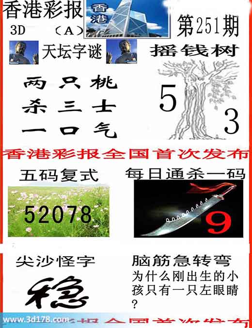 3d香港彩报第2015251期每日通杀一码：9