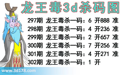 龙王杀码图3d第2015302期预测：毒杀一码1