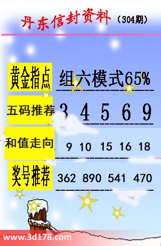3d丹东信封资料图第2015304期推荐：组六模式65%