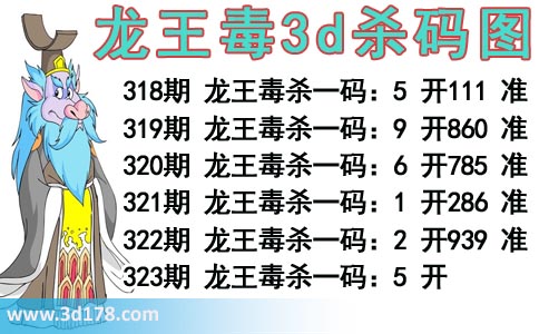 龙王杀码图3d第2015323期预测：毒杀一码5