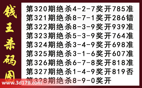 3d钱王杀码图第2015328期杀号推荐：杀三码089