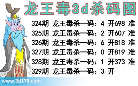 龙王杀码图3d第2015329期预测：毒杀一码3