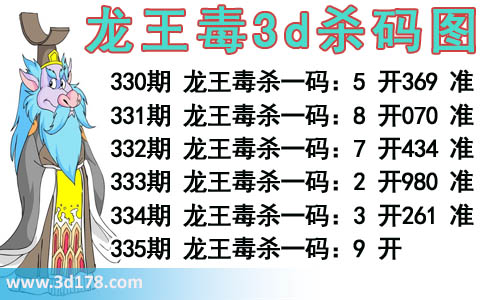 龙王杀码图3d第2015335期预测：毒杀一码9