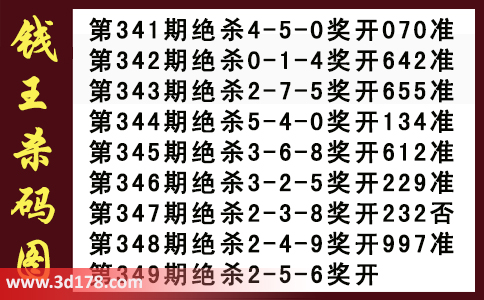3d钱王杀码图第2015349期杀号推荐：256