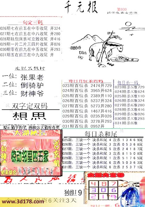 3d布衣千元报第2016031期定位玄机诗：张果老，倒骑驴