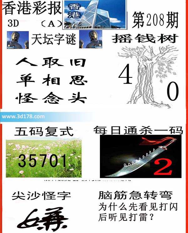 香港彩报3d第2016208期每日通杀一码：2