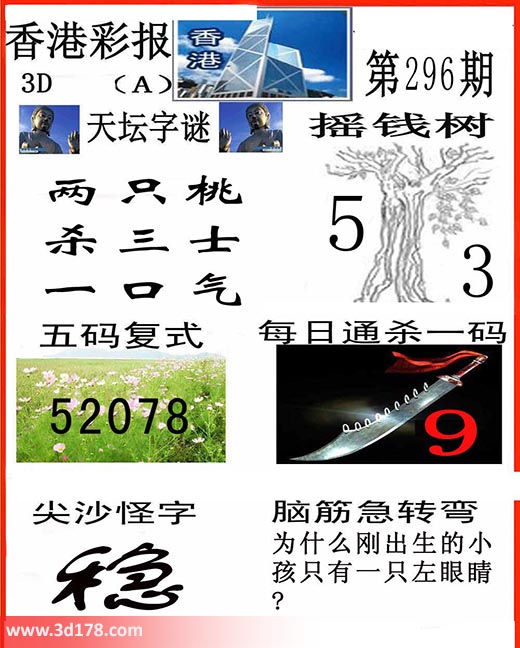 香港彩报3d第201616296期每日通杀一码：9