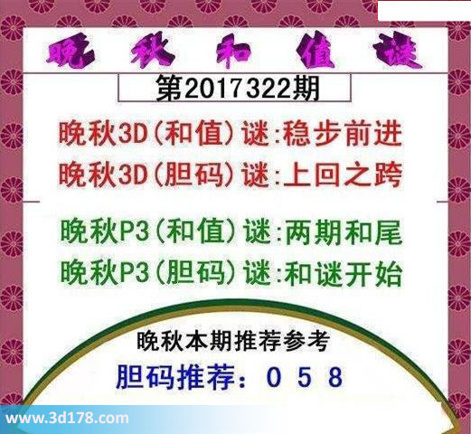 3d红五晚秋图第2017322期胆码推荐：269