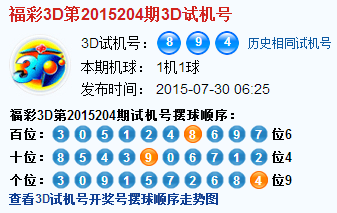 福彩3d第2015204期3d试机号号码是894