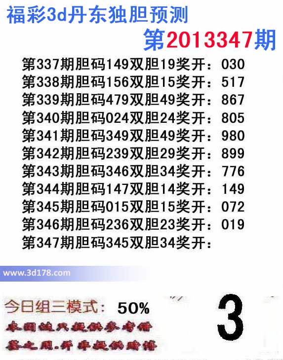福彩3d第347期丹东图库：今日组三模式50%
