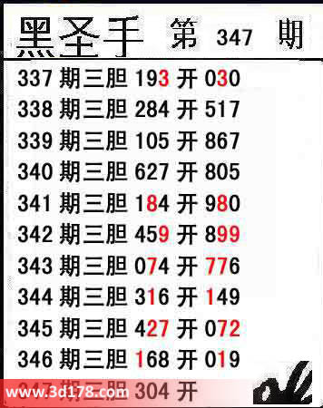 福彩3d第2013347期黑圣手胆码图：三胆304