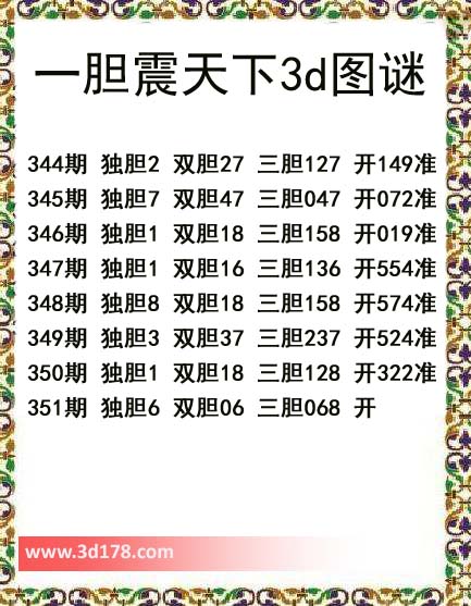 福彩3d之家第2013351期一胆震天下图：独胆6