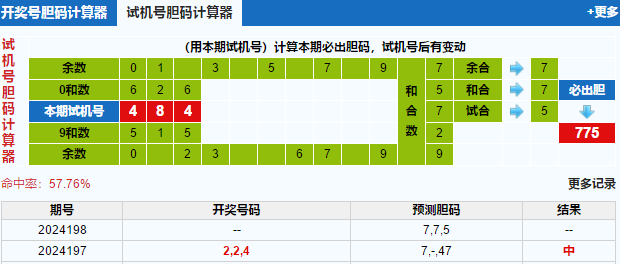 3d之家福彩3d胆码计算器