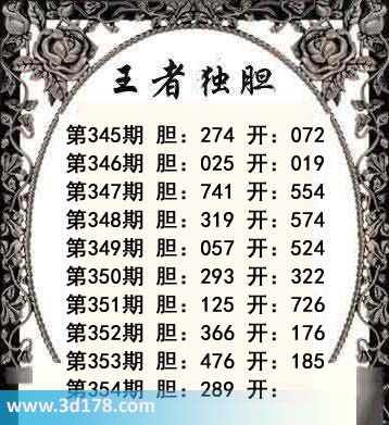 福彩3d第2013354期王者独胆图：胆289