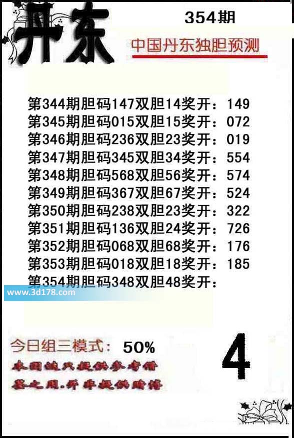 福彩3d第2013354期丹东双胆推荐：48
