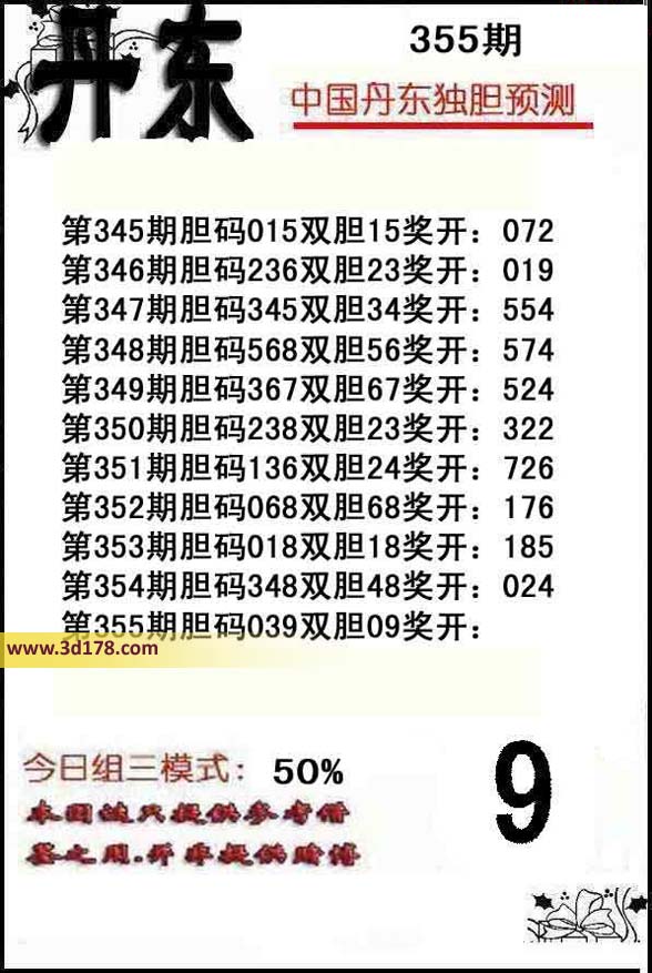 福彩3d之家第2013355期丹东双胆推荐：09
