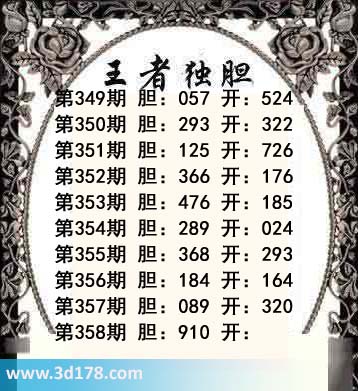 福彩3d第2013358期王者独胆图：胆910