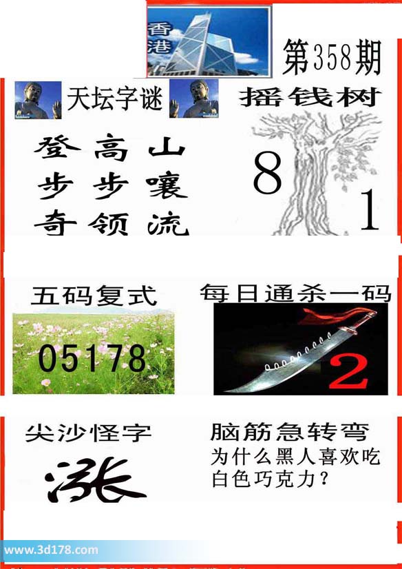 福彩3d之家第2013358期香港彩报图：杀一码2