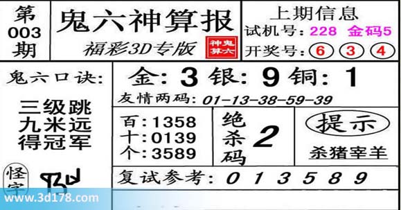 福彩3d第2014003期鬼六神算报：三级跳，九米远，得冠军