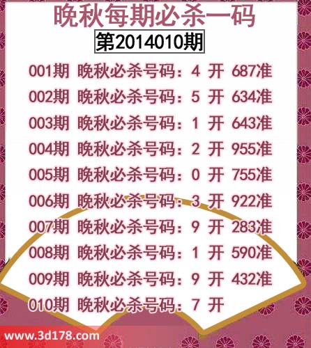 福彩3d之家第2014010期晚秋杀码图：晚秋必杀号码 7