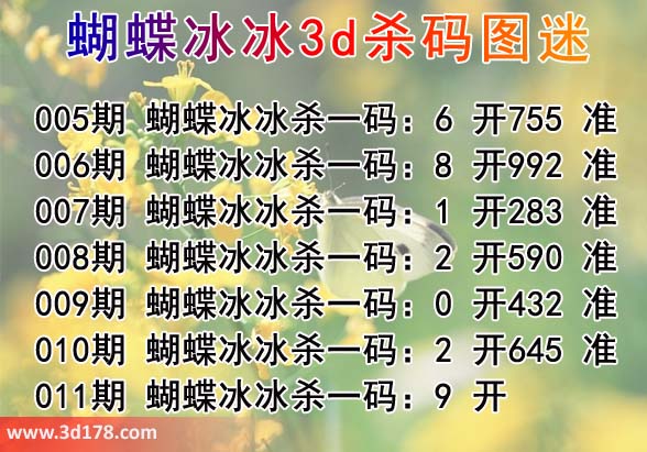 福彩3d之家第2014011期蝴蝶冰冰杀码图：蝴蝶冰冰杀一码 9