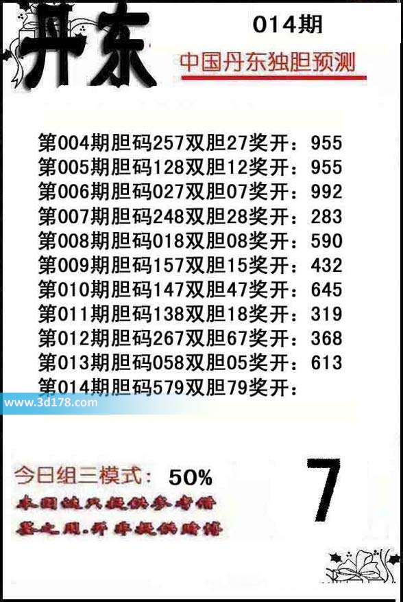 福彩3d之家第2014014期丹东双胆推荐：79