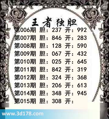 福彩3d之家第2014015期王者独胆图：胆308