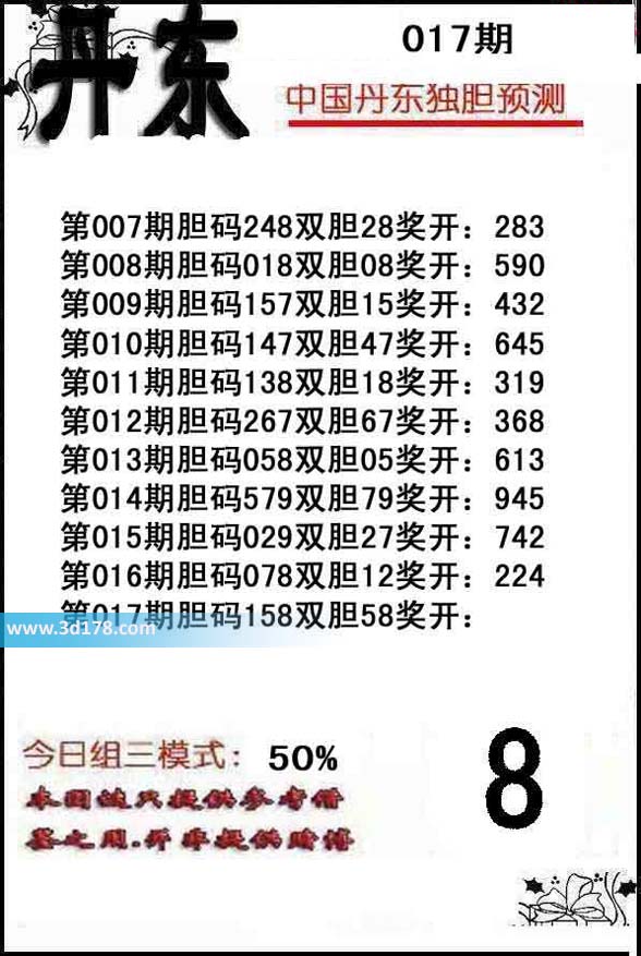 福彩3d第2014017期丹东双胆推荐：58