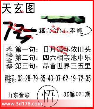 福彩3d之家第2014021期天玄图推荐：昂首世界三五里