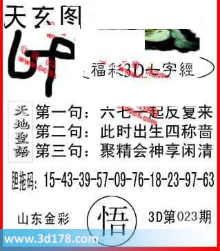 福彩3d之家第2014023期天玄图推荐：六七一起反复来