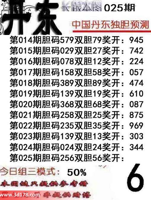 福彩3d之家第2014025期丹东图库：胆码256