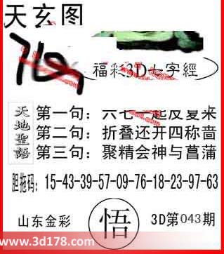 福彩3d之家第2014043期天玄图推荐：六七一起反复来