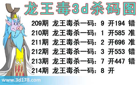 3d第2014214龙王毒杀码图：杀一码8
