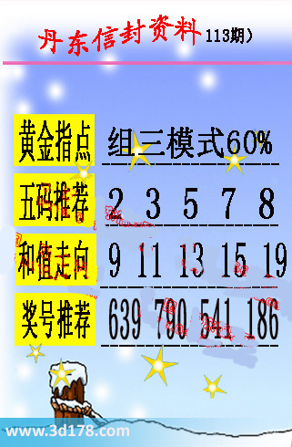 3d第2015113期丹东信封资料：组三模式60%