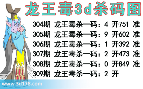 龙王杀码图3d第2015309期预测：毒杀一码2