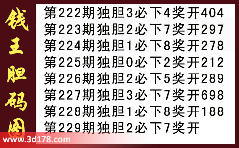 3d第2016229期钱王胆码图推荐：独胆关注2